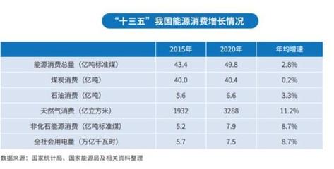 为什么各省开始限电？工厂紧急停工停产，背后原因让人深思