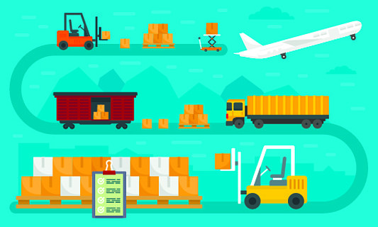 货物进出口法律许可与清关流程解析